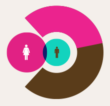 手机号测压下载